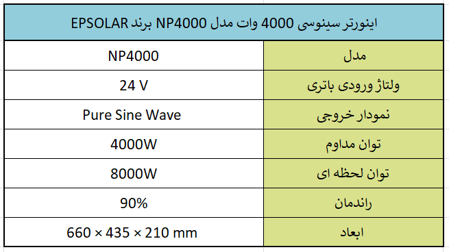 اینورتر سینوسی 4000 وات مدل NP4000 برند EPSOLAR