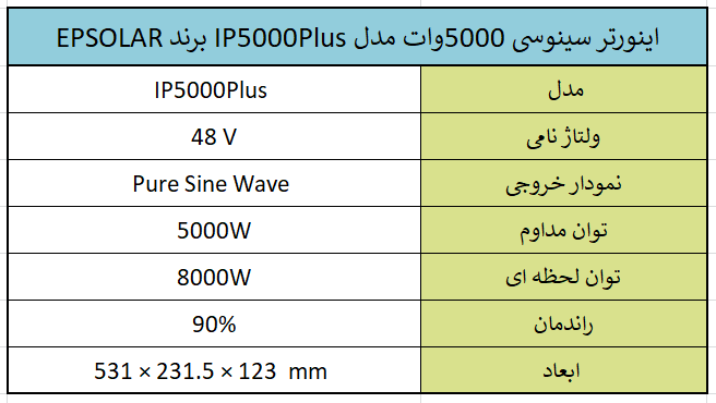 اینورتر سینوسی 5000وات مدل IP5000Plus برند EPSOLAR
