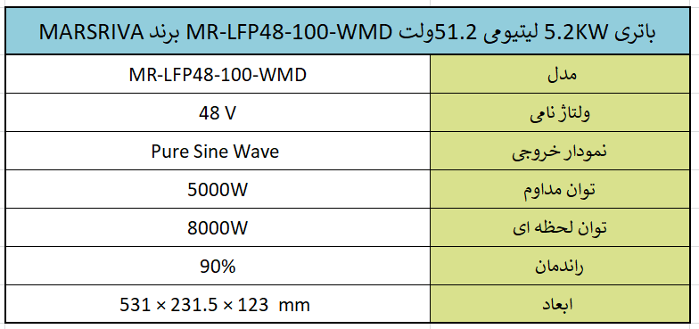 باتری 5.2KW لیتیومی 51.2ولت MR-LFP48-100-WMD برند MARSRIVA