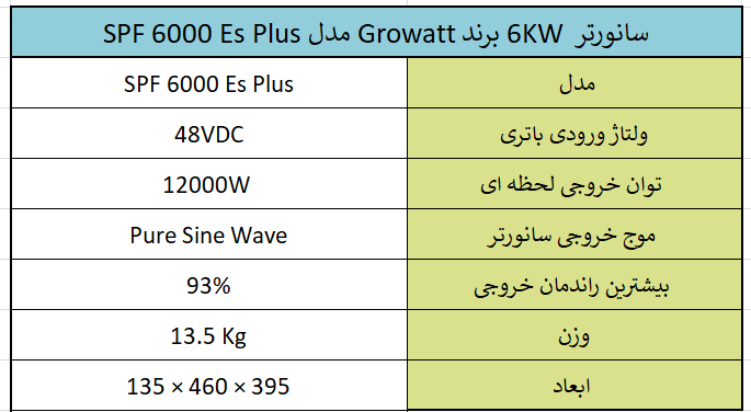 سانورتر 6KW برند Growatt مدل SPF 6000 Es Plus