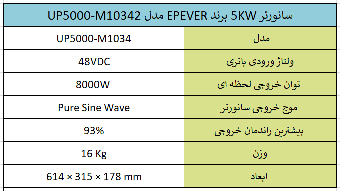 سانورتر 5KW برند EPEVER مدل UP5000-M10342
