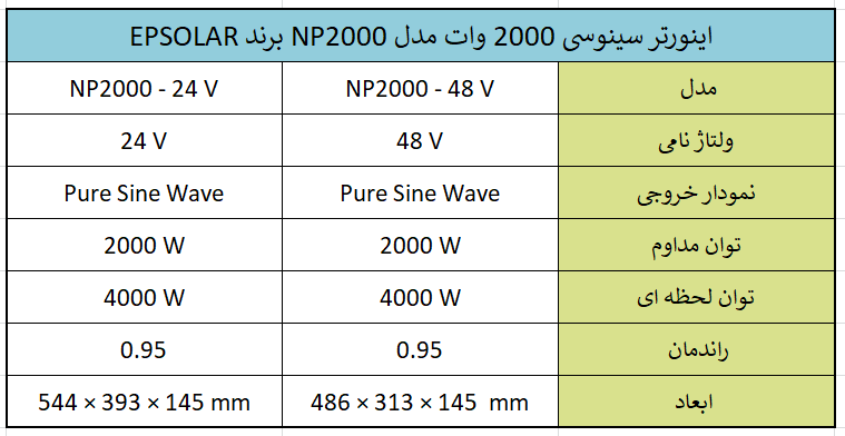 اینورتر سینوسی 2000 وات مدل NP2000 برند EPSOLAR