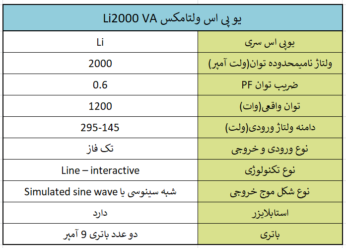 یو پی اس ولتامکس Li2000 VA