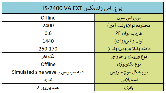 یو پی اس ولتامکس IS-2400 VA EXT