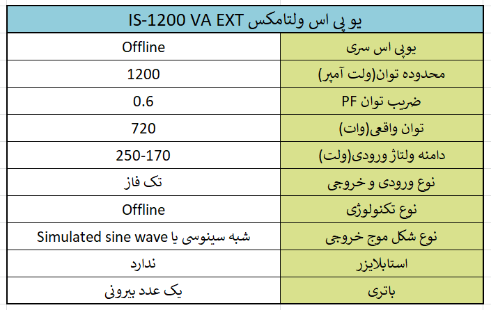 یو پی اس ولتامکس IS-1200 VA EXT