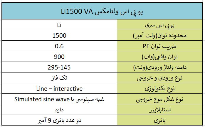 یو پی اس ولتامکس Li1500 VA