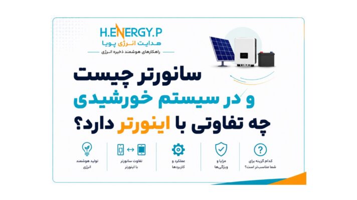 سانورتر چیست و در سیستم خورشیدی چه تفاوتی با اینورتر دارد؟